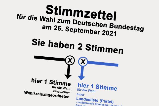 Bundestagswahl Stimmzettel