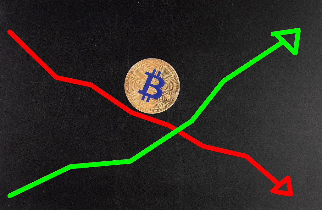 Bitcoins big price movement