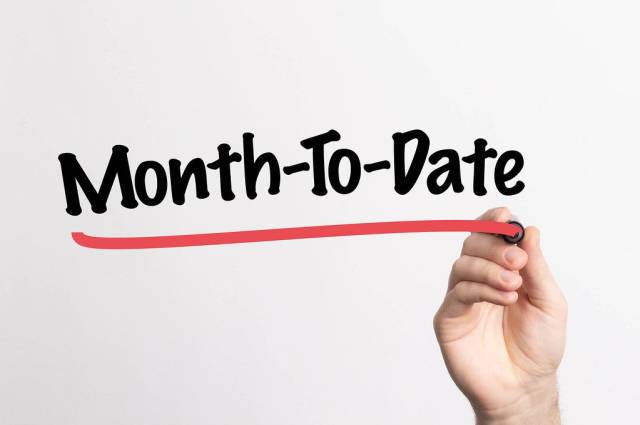 Zeitraum in der Finanzwirtschaft: Hand schreibt "Monate bis Datum" auf ein Whiteboard